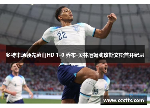 多特半场领先蔚山HD 1-0 乔布-贝林厄姆助攻斯文松首开纪录 多特半场领先蔚山HD 1-0 乔布-贝林厄姆助攻斯文松首开纪录